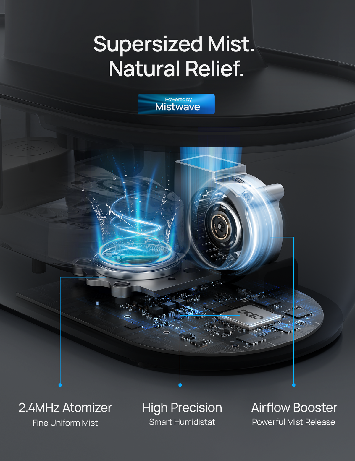 Smart Humidifier 311S