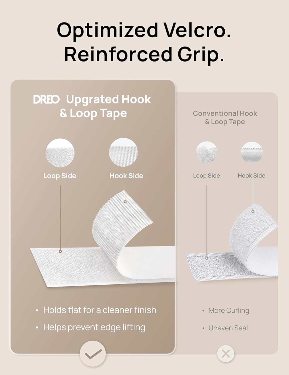 Air Conditioner Window Seal Kit for Pivot Window