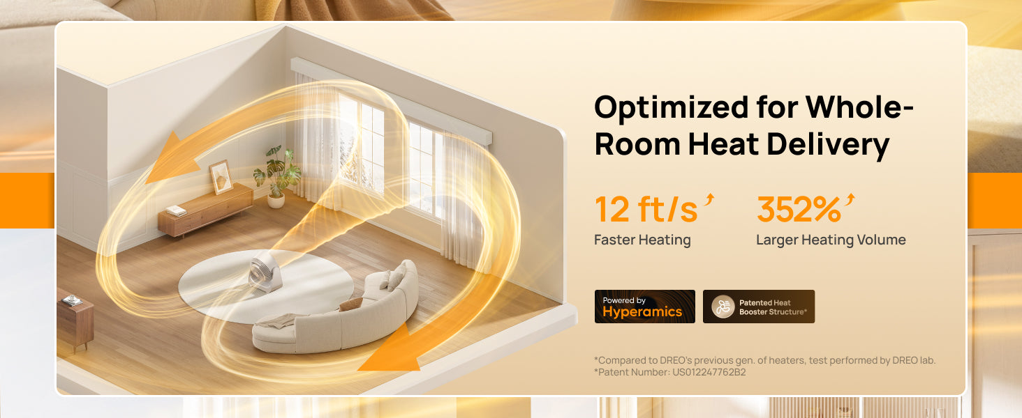 Room Heat Delivery