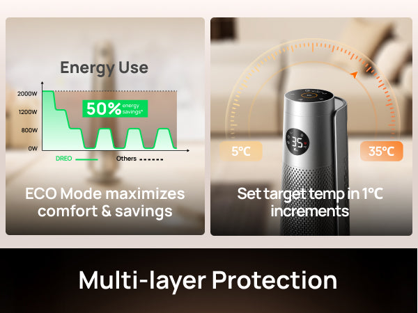 ECO Mode maximizes