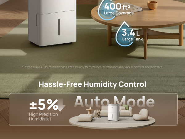 Hassle-Free
Humidity Control