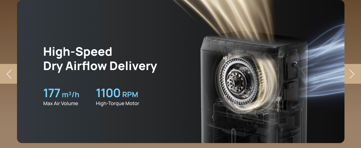 High-Speed
Dry Airflow Delivery