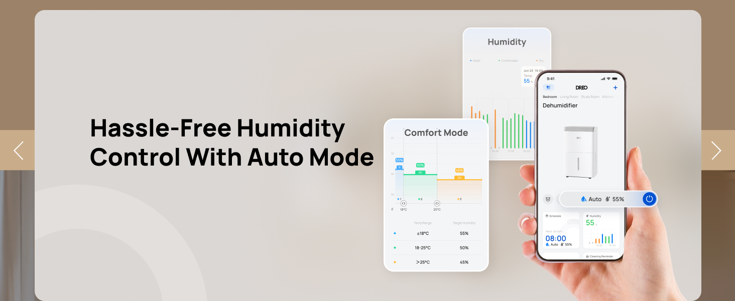 Hassle-Free Humidity