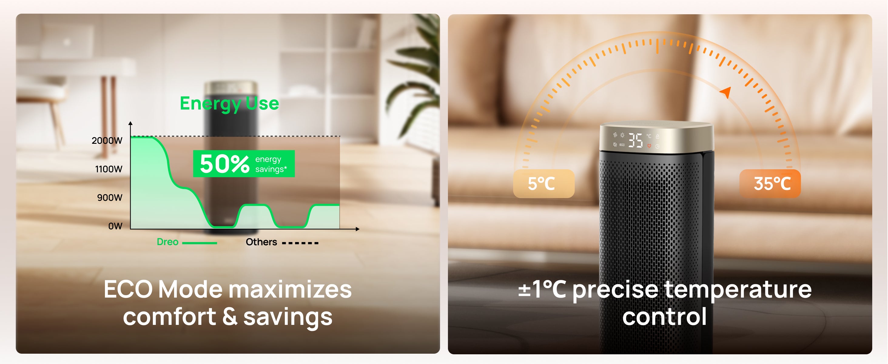 ECO Mode