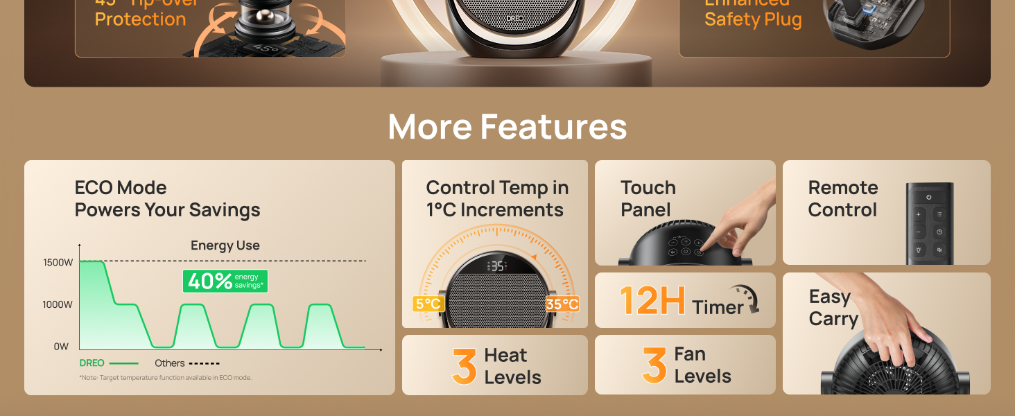 More Features