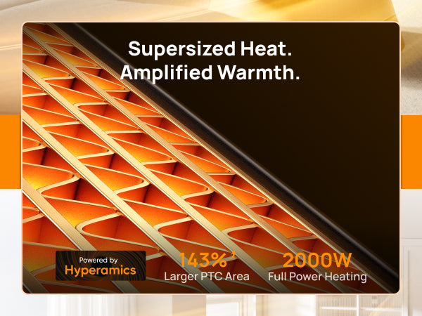 Supersized Heat.