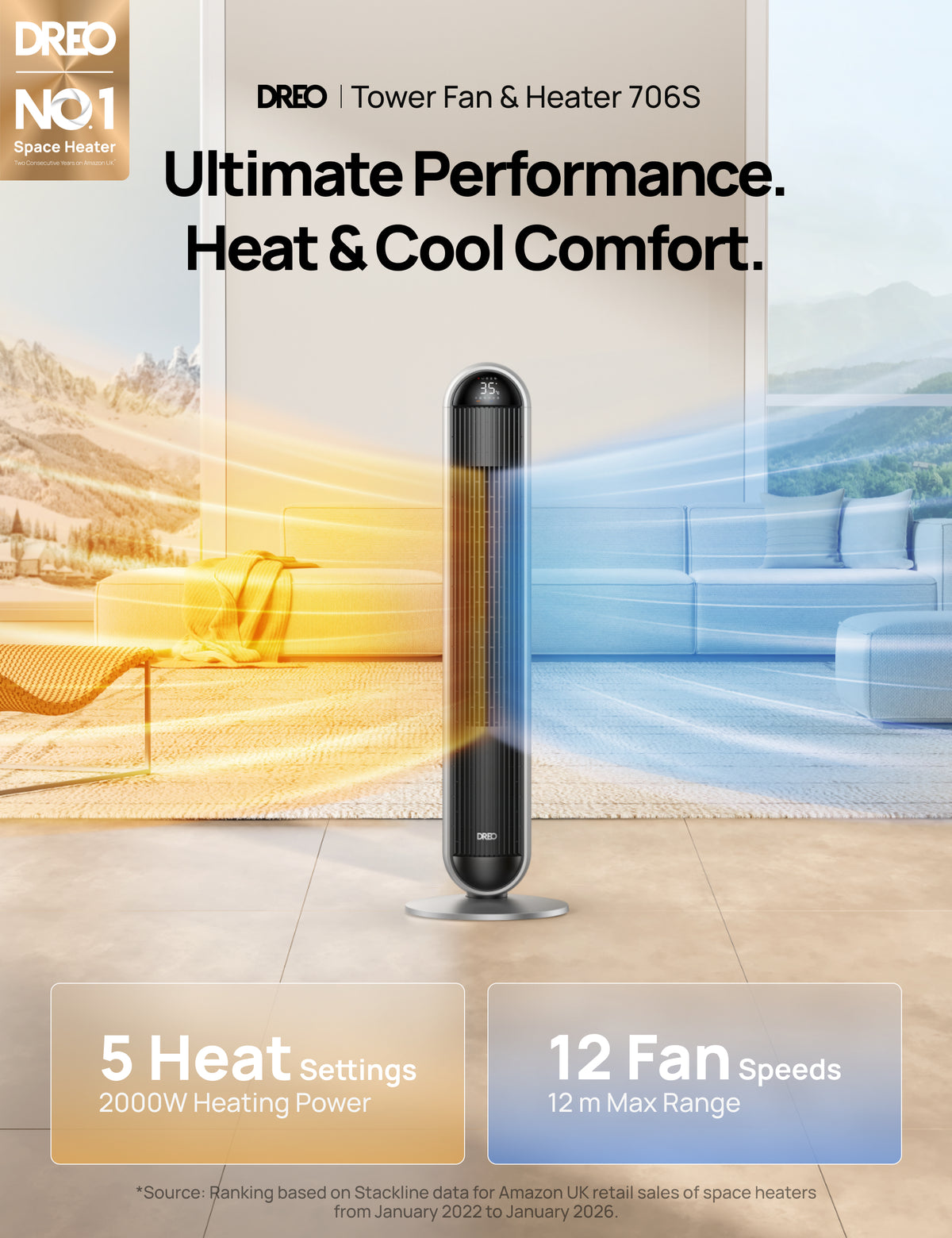 Tower Fan & Heater 706S