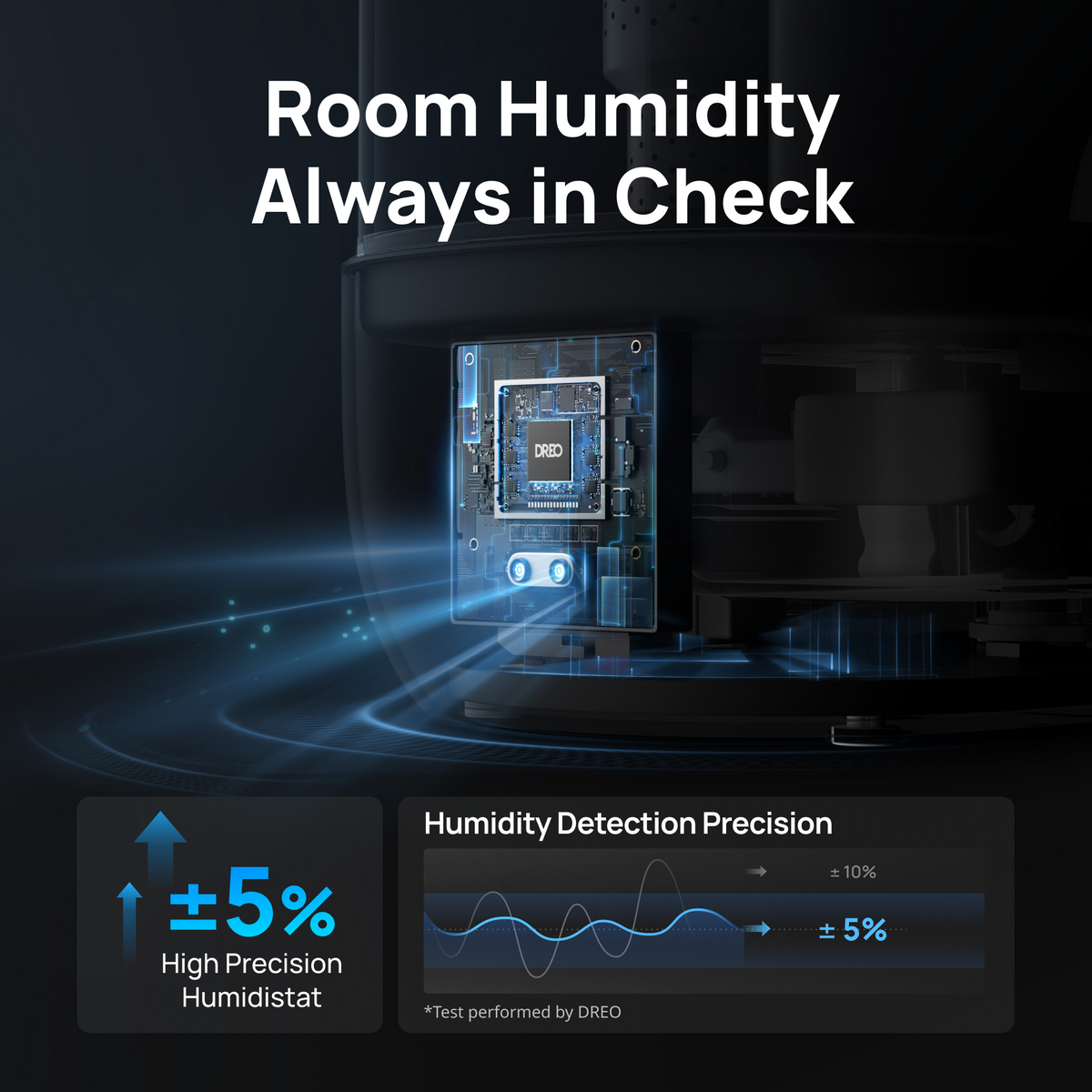 Humidifier 524S