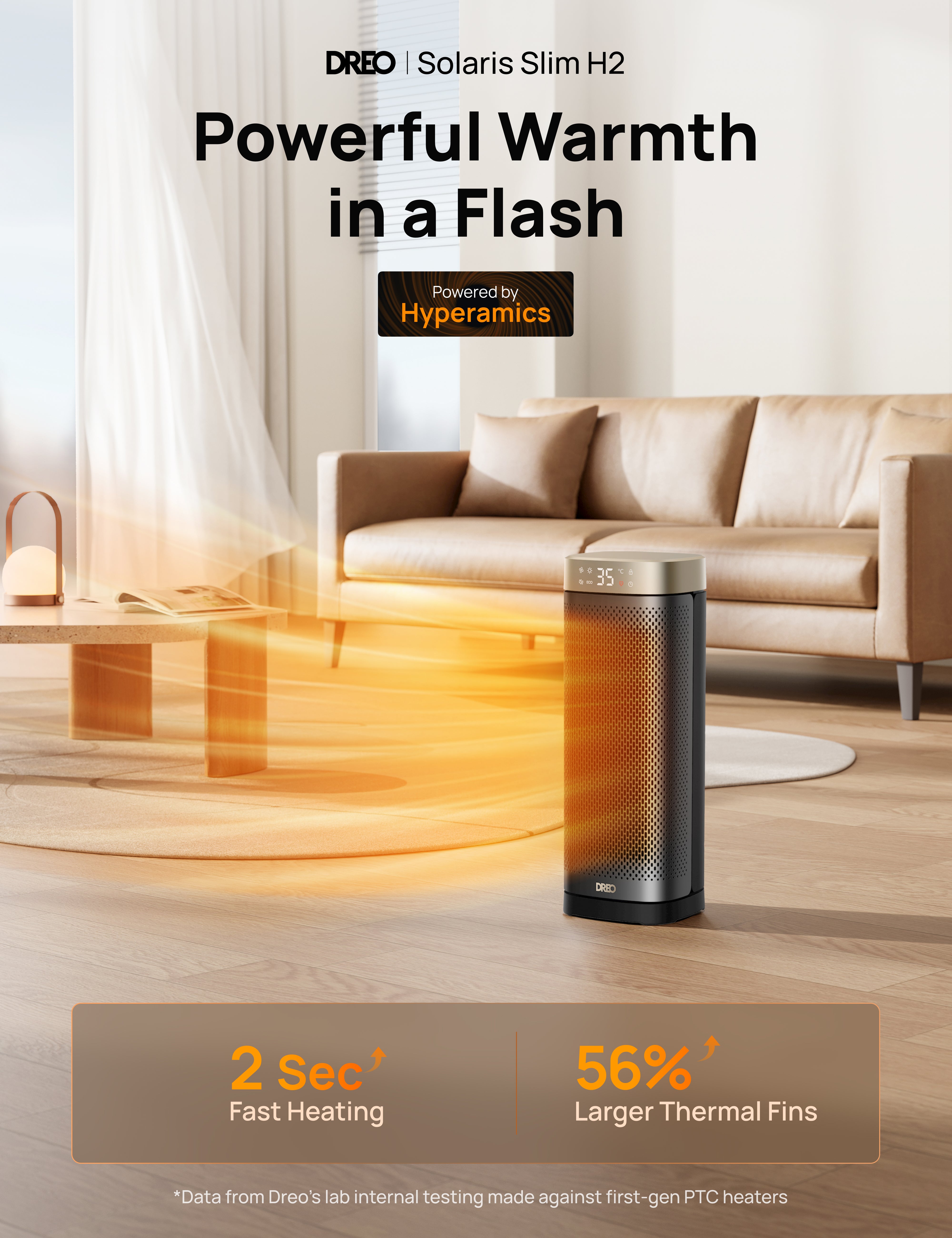 Powerful Warmth
in a Flash