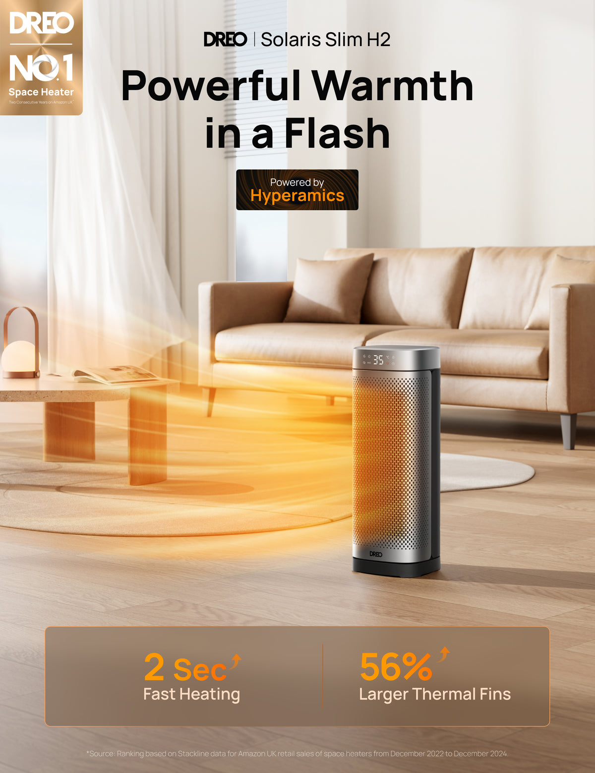 Ceramic Heater 512