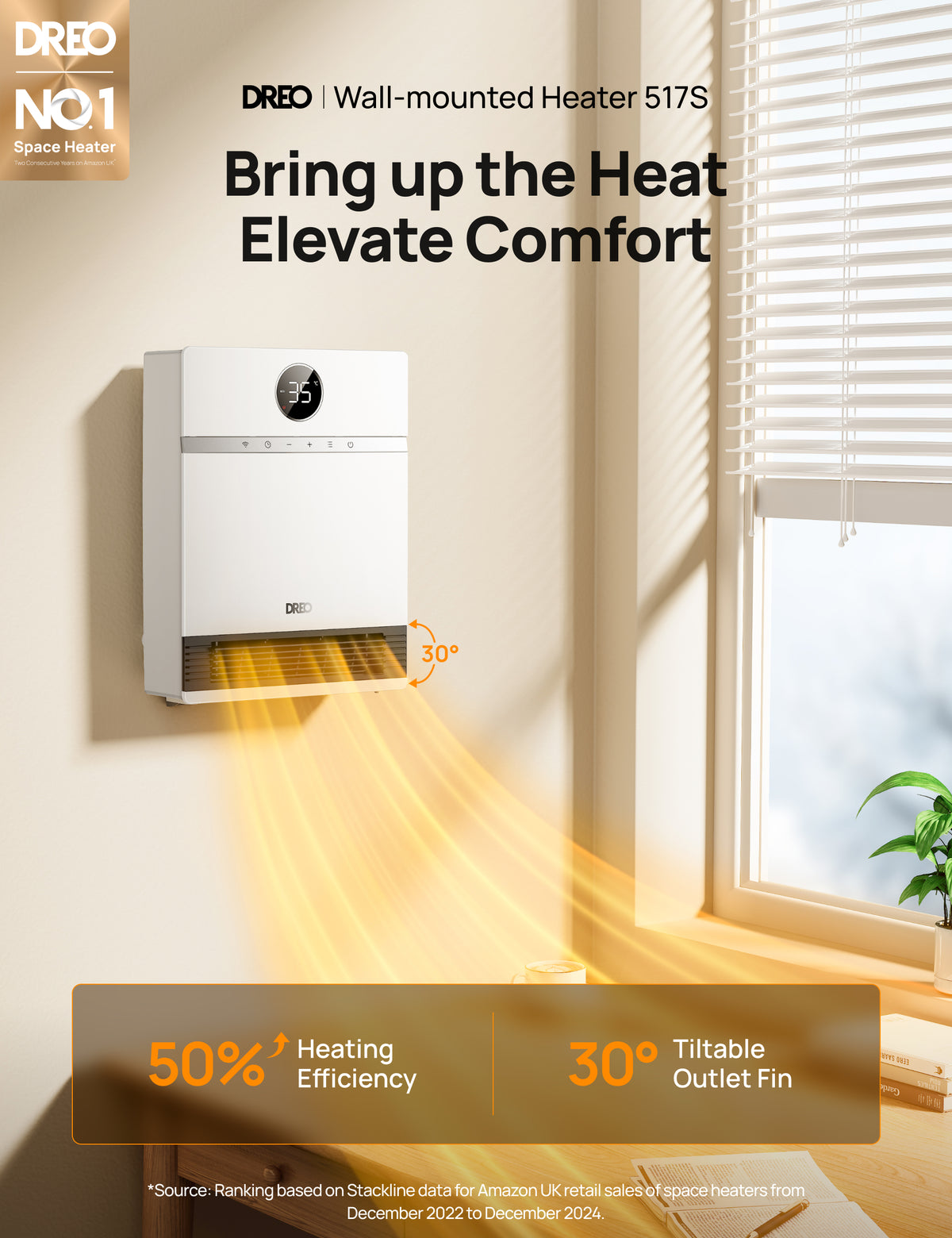 Wall-mounted Heater 517S