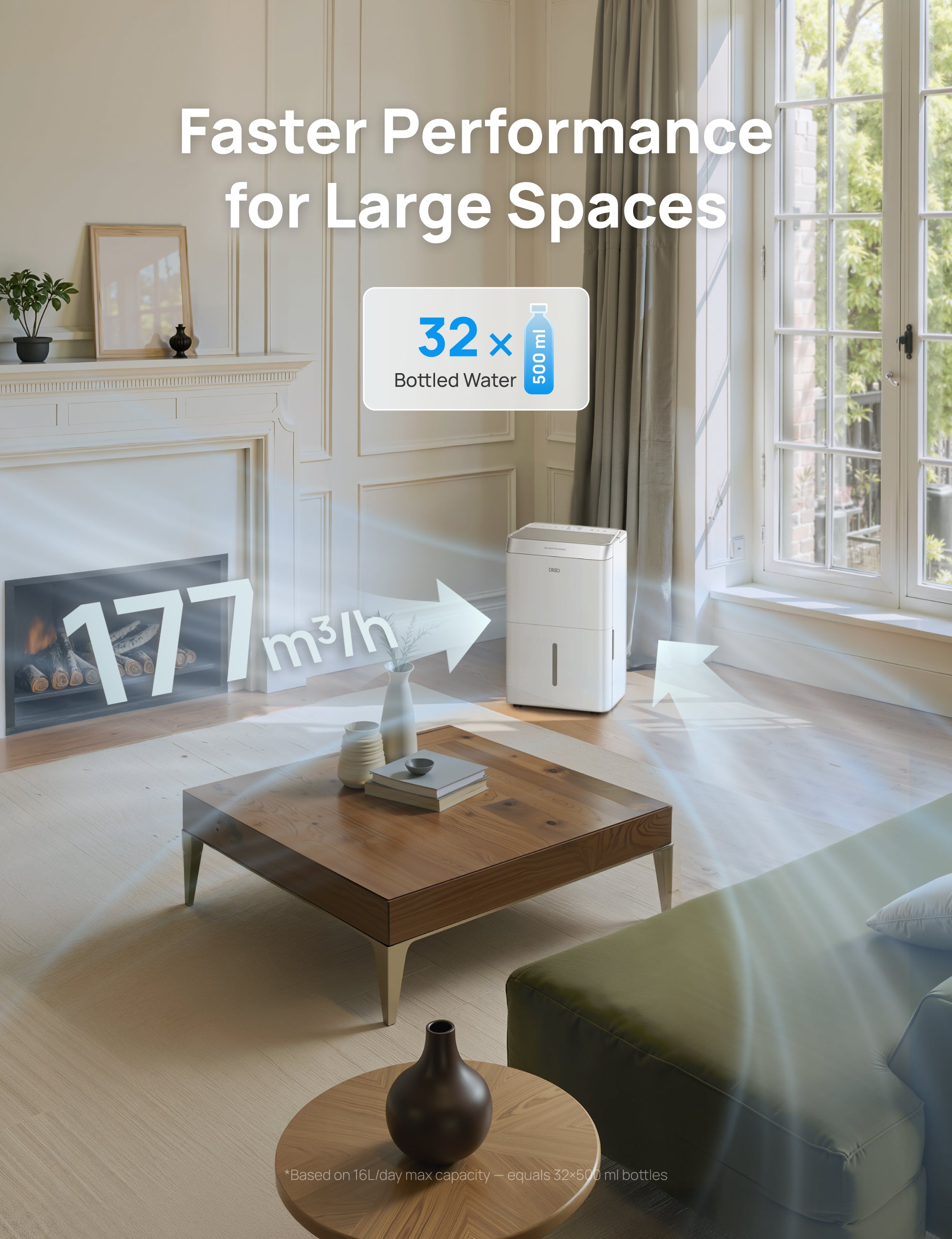 Faster Performance
for Large Spaces