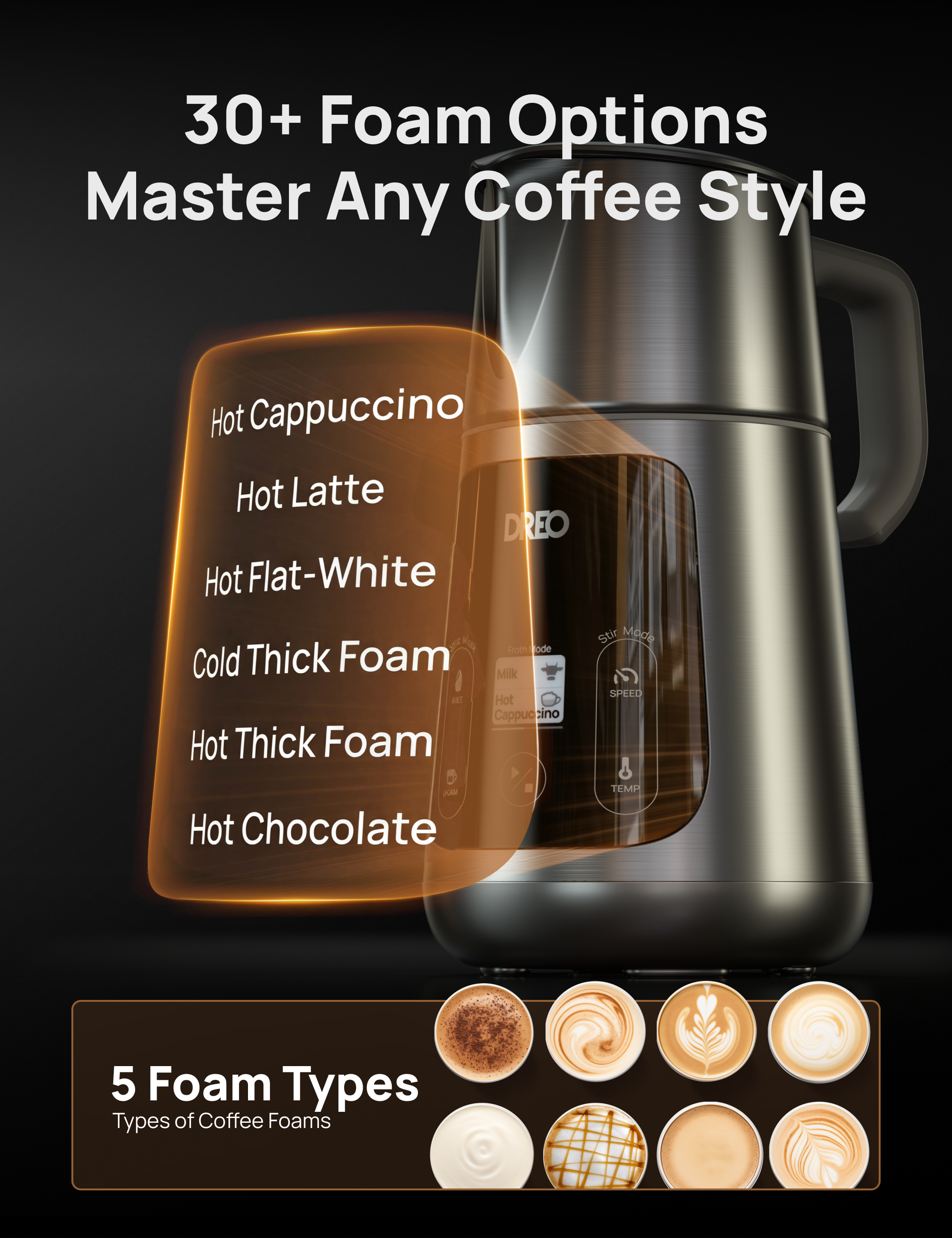 BaristaMaker Milk Frother