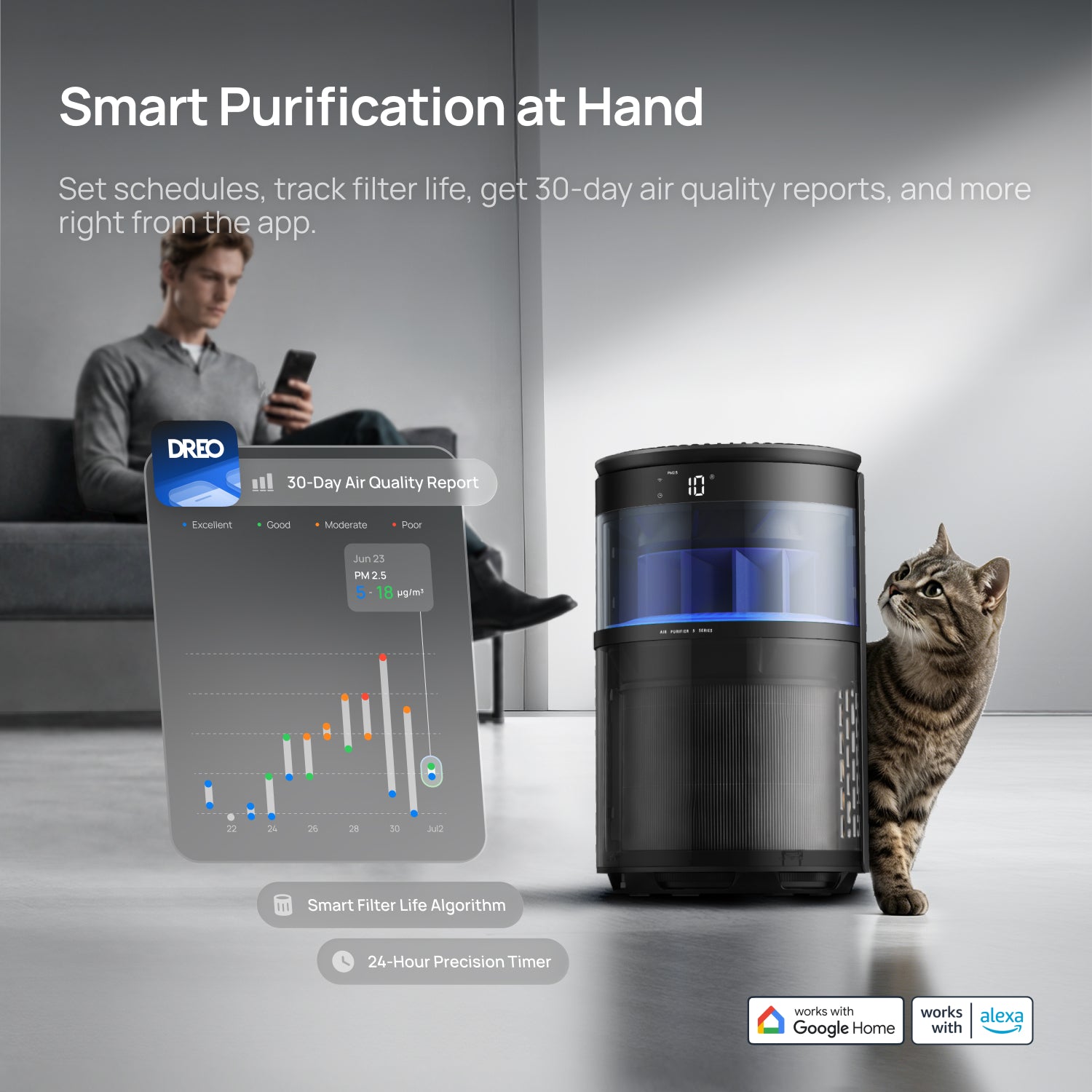 Air Purifier 530S