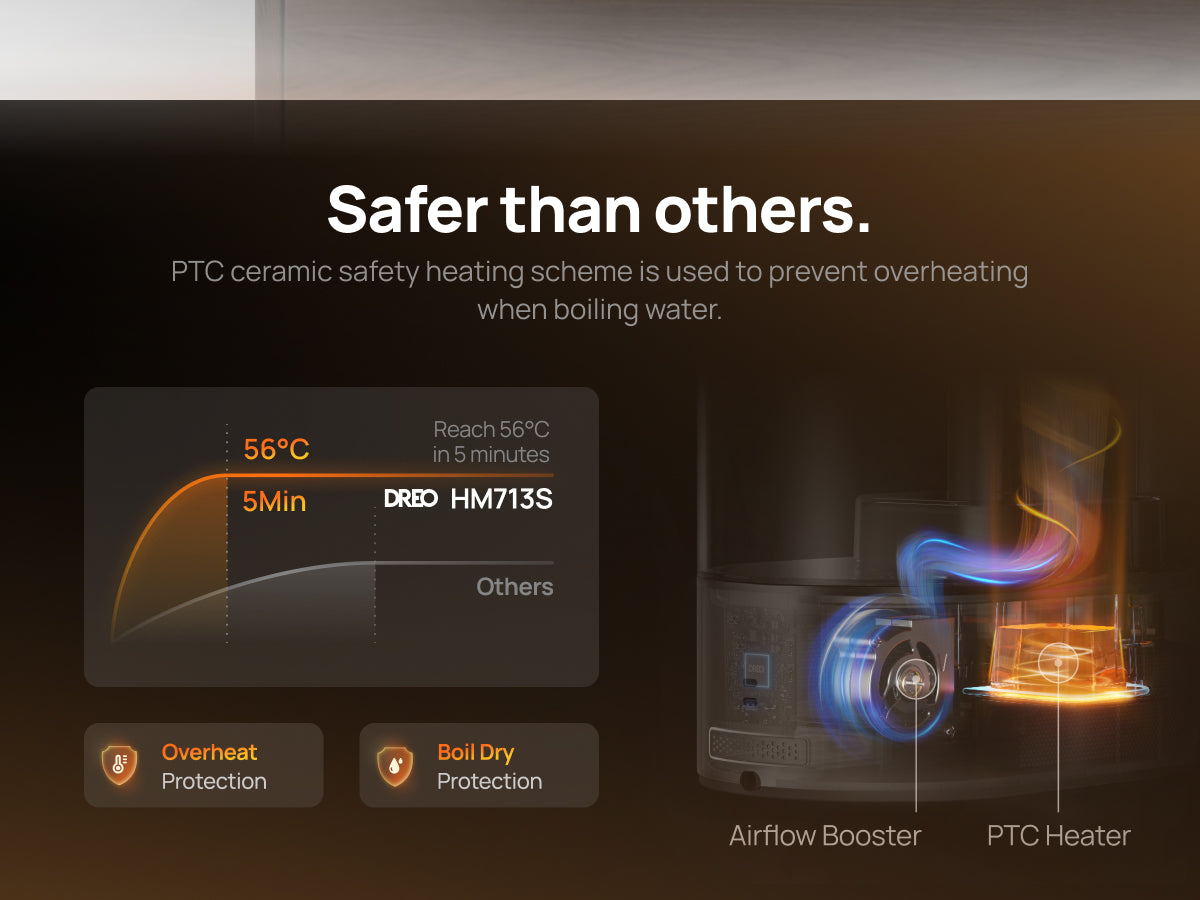 Safer than others.