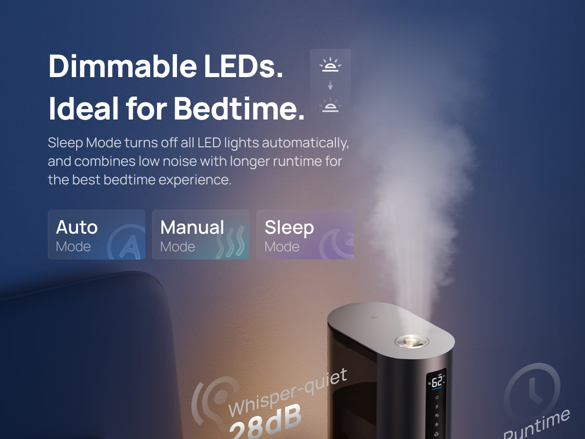 Dimmable LEDs