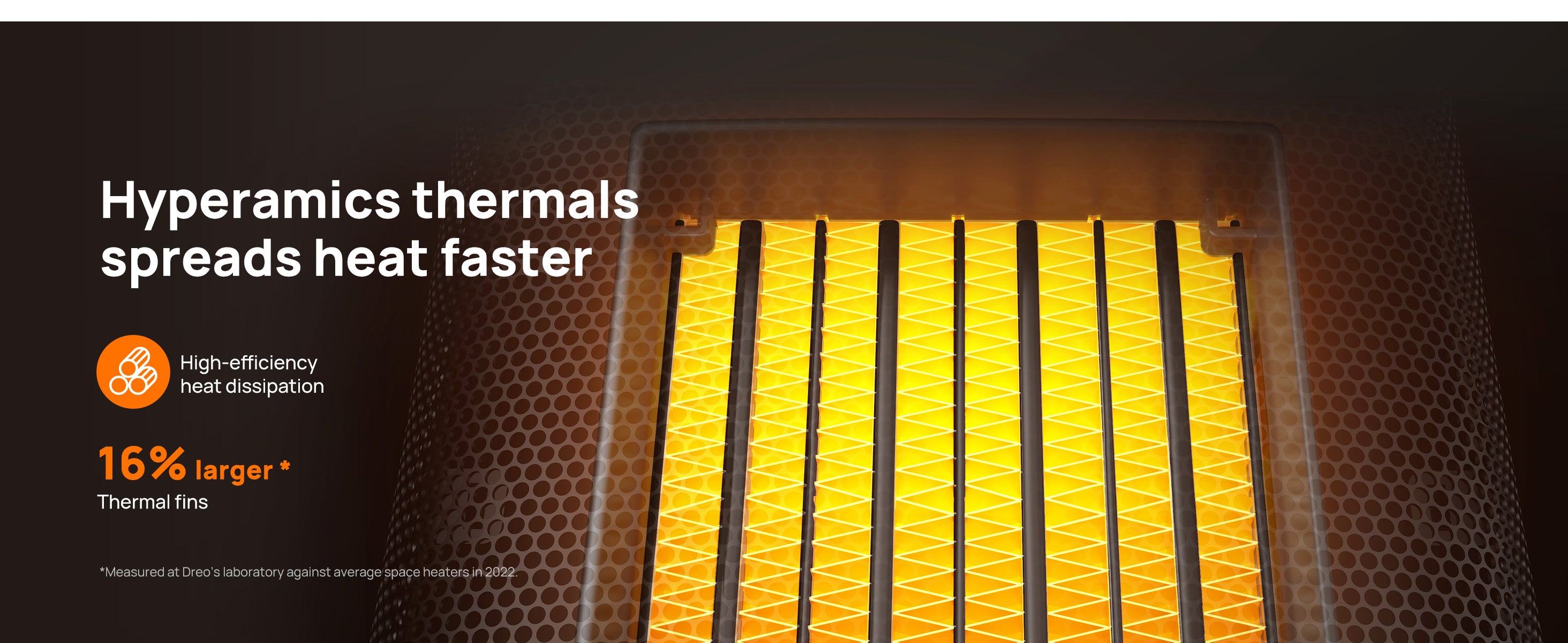Hyperamics thermals
spreads heat faster