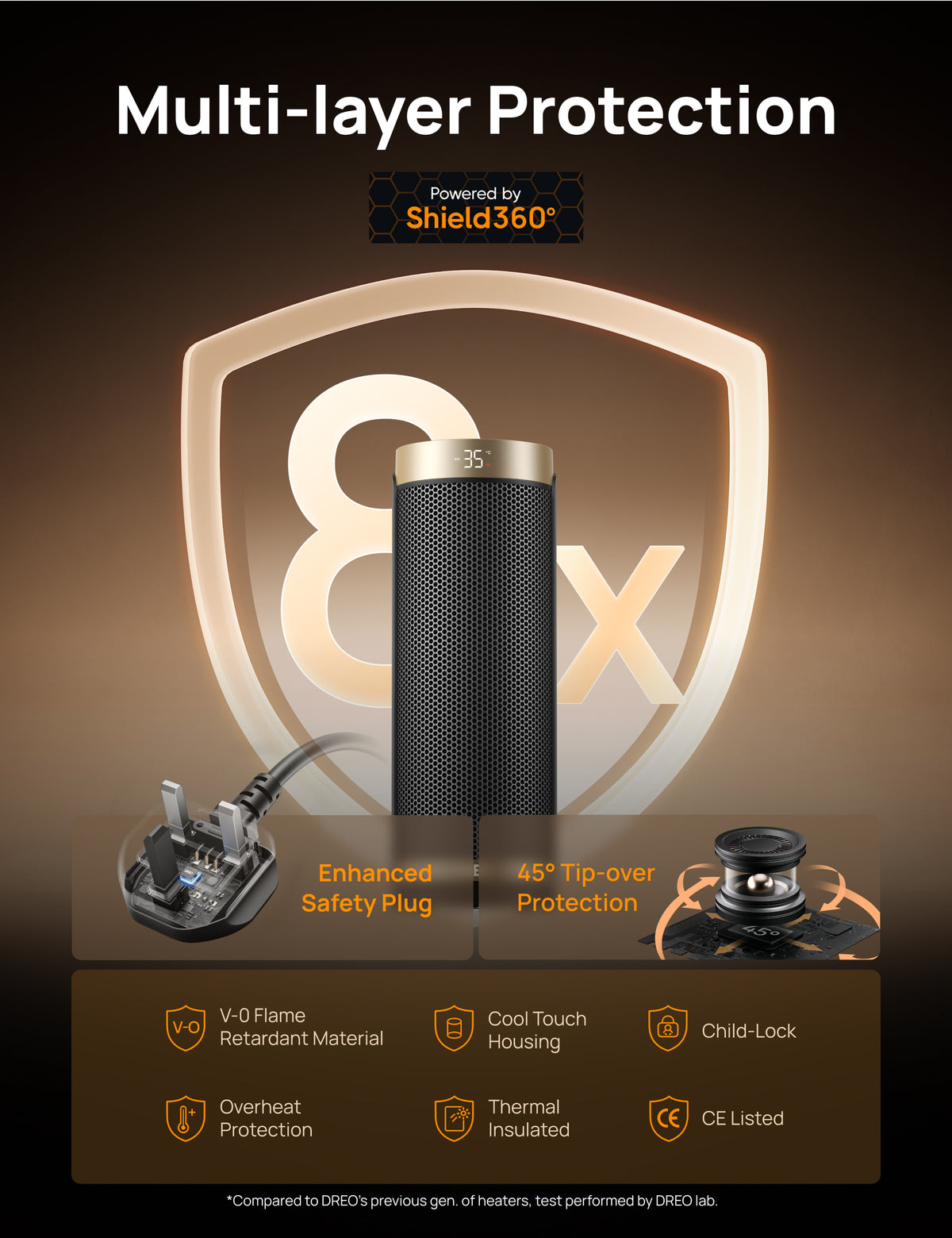 Ceramic Heater 513S